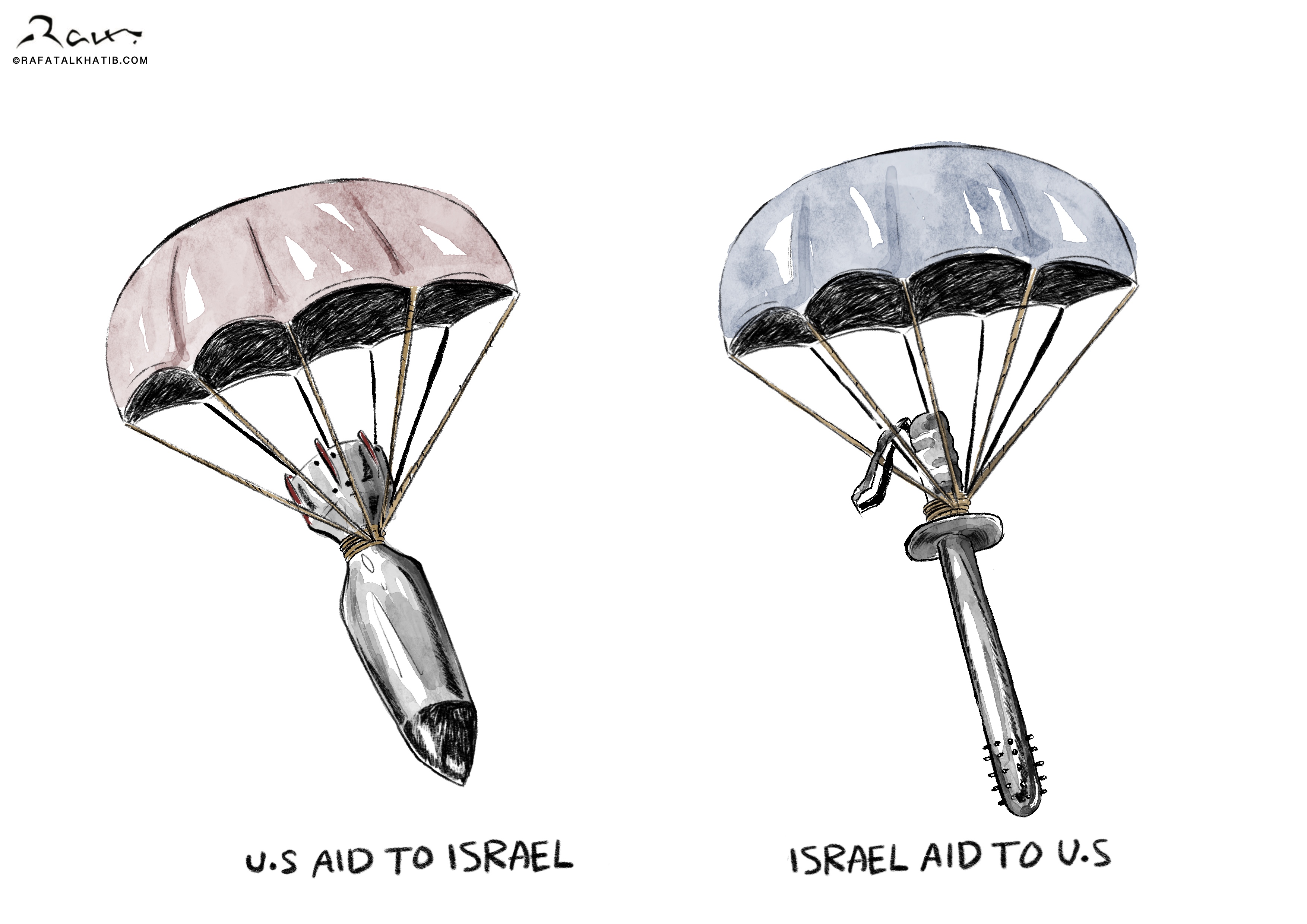 Cartoon contrasting U.S. aid to Israel and Israel’s aid to the U.S. On the left, a bomb with a parachute represents ‘U.S. Aid to Israel,’ while on the right, a chainsaw with a parachute represents ‘Israel Aid to U.S.’ The illustration highlights the mutual exchange of destructive tools between the two nations.