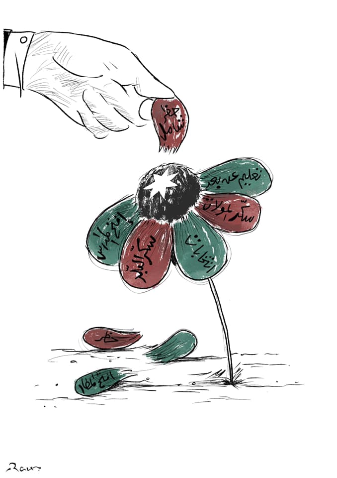 Political cartoon by Rafat Alkhatib, “Random decisions affecting Jordan”, 6 October 2020.